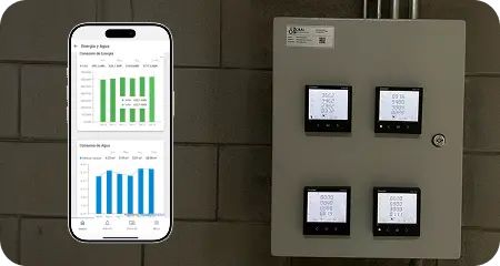 ThingsBoard time-series bar chart showing daily kWh consumption and water usage in cubic meters