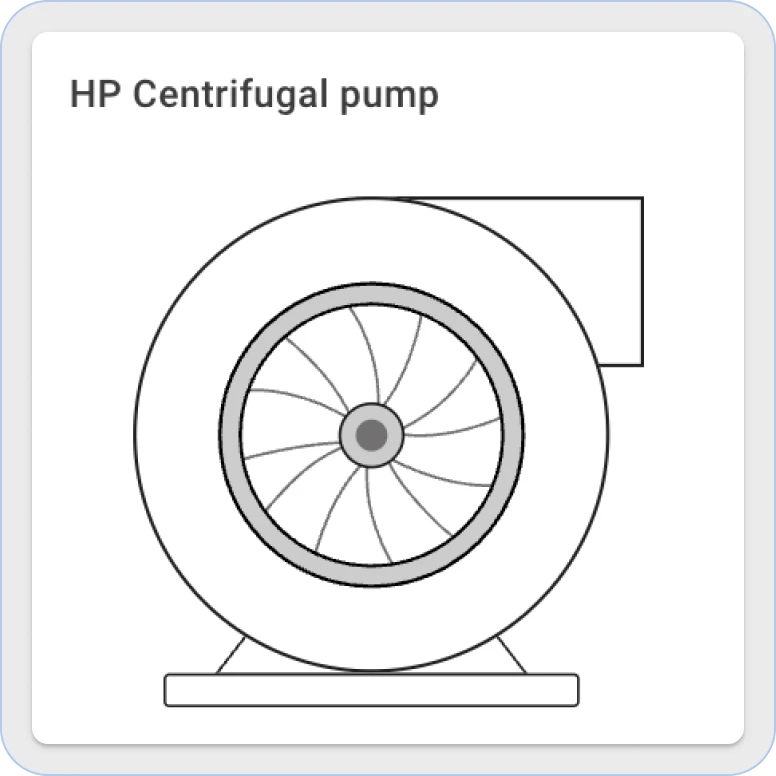 Thingsboard HP centrifugal-pump widget