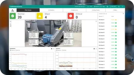 Personalized dashboards for multiple industrial applications