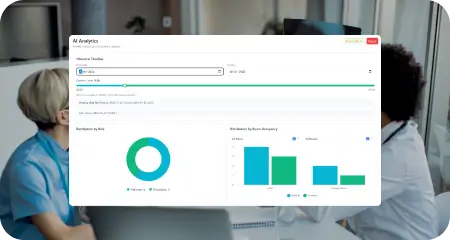 Automated alerts and reporting