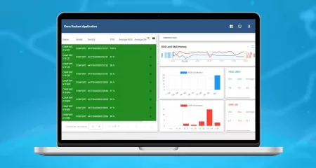 Real-time visualization & historical analytics” devices