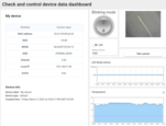 The view of checking data and controlling our device dashboard.