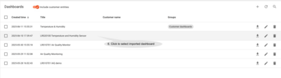 After importing the dashboard, it will go back to the dashboards list, click to select and open the imported dashboard.