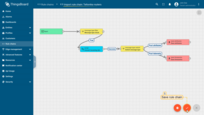 The imported rule chain will open. Click on the "Apply changes" button to save the rule chain. Then, go back to the main "Rule chains" page;