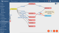 Remove connection between nodes "Save Timeseries" and newly added script node.