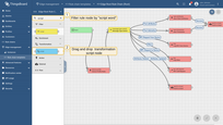 Filter node by "script" word and drag script node (Transformation) to rule chain.