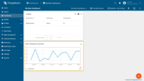 Publish different telemetry values multiple times Step 2. Note that the widget displays only one minute of data by default;