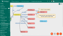 Remove connection between nodes "Save Timeseries" and newly added script node.