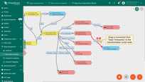 Drag connection from "Save Timeseries" to the transformation script node.