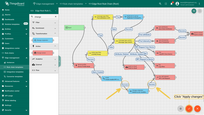 Add "Success" relations from script node to change originator. Add "Success" relation from change originator to RPC Call Request node. Save changes.