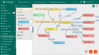 Filter rule nodes by "change" word and add "change originator" node to rule chain.