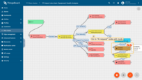 Locate "<b>AI request</b>" node and enter its <b>edit mode</b>.