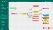 Locate "<b>AI request</b>" node and enter its <b>edit mode</b>.