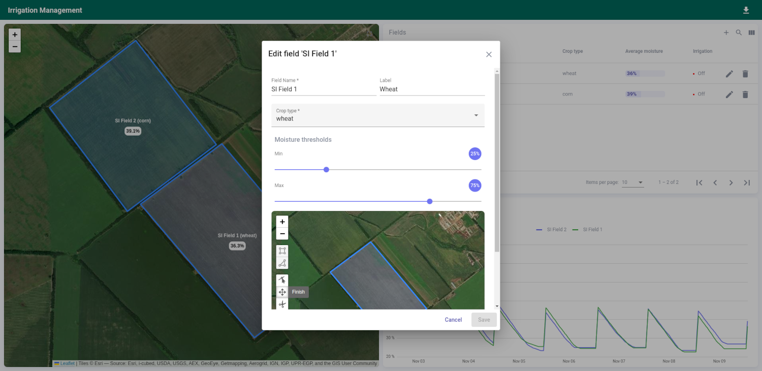 smart irrigation 2