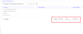 Add filtering options to the table to enable drill down analytics