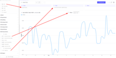 Configure prediction for energy consumption on line chart