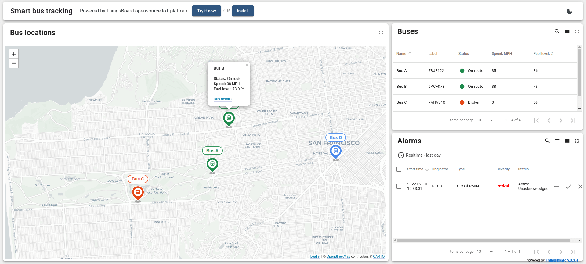 ᐉ IoT Fleet Tracking System — Fleet Monitoring