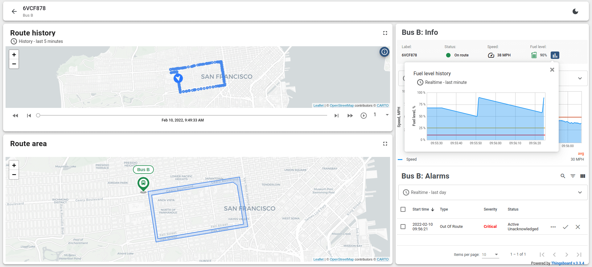 路线历史示例