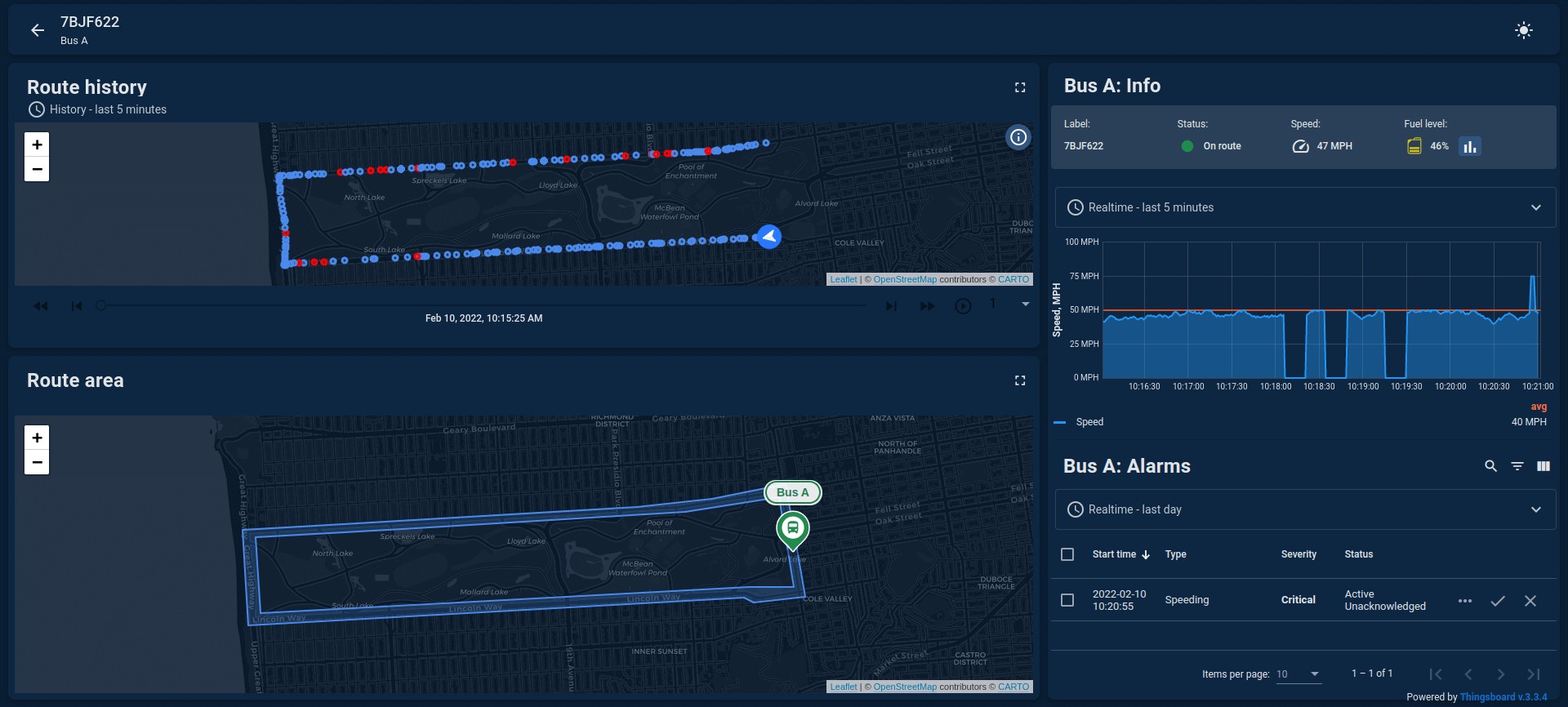 Fleet tracking dashbort example