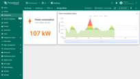 Energy Meter state