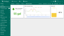 Energy Meter state