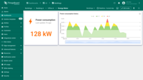 Now you can monitor the total energy consumption for the current day and track historical data on hourly energy consumption.