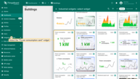 Select the "Power consumption card" widget;