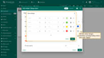 The line color on the chart is colored according to the range in which the value falls. This will help you to quickly orient yourself with the data by visually highlighting changes in color according to variations in values. Set the value ranges and their corresponding colors. Click "Apply";