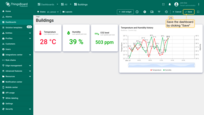 Now you need to change the dashboard's time interval and aggregation function. To do this, open the dashboard's time window, select the last 12 hours of data, set the aggregation to "Average", and the grouping interval to "1 hour";