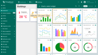 Choose the "Line chart" widget;