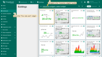 Navigate to the "Industrial widgets" bundle and select any widget, for example "Flow rate card";