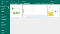 The state for the "Water Flow Meter" device has been configured. Monitor water consumption for the current day, track historical data on hourly water consumption, and control the battery charge level of the "Water Flow Meter" device.