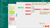 Link the "generator" nodes to the "device profile" node. Select the "Success" link for these connections. Link the "device profile" node to the "save timeseries" node. Again, select the "Success" link. Afterwards, save rule chain.