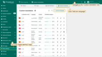 Go to the "Custom translation" tab of the "White labeling" page and click the "Add new language" button located at the top of the "Custom translation" window;