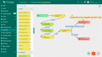 Double-click on the "integration downlink" node;