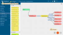 The imported rule chain will open. Click on the "Apply changes" button to save the rule chain. Then, go back to the main "Rule chains" page;