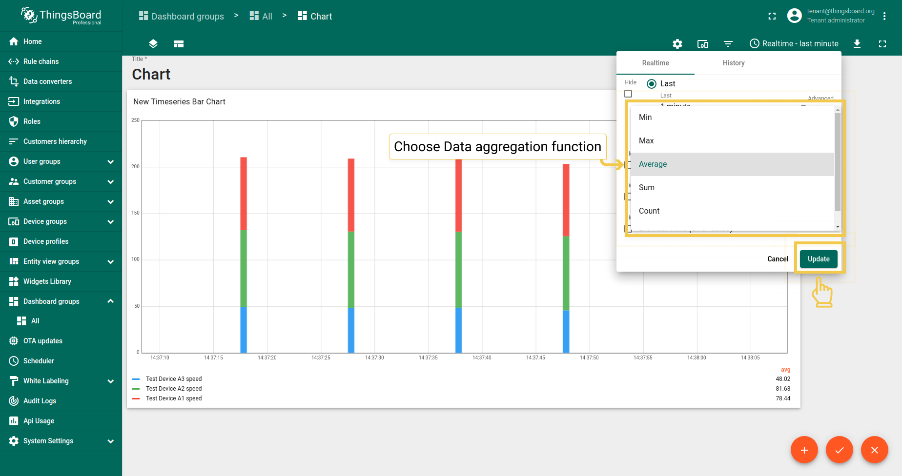 In the upper right corner of the screen, click on the Time window configuration and choose any preferred Data aggregation function other than None. Click "Update" to apply changes.