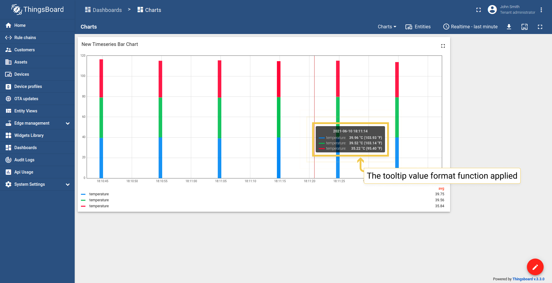 Hover the mouse over the widget to see tooltip with applied Tooltip value format function.