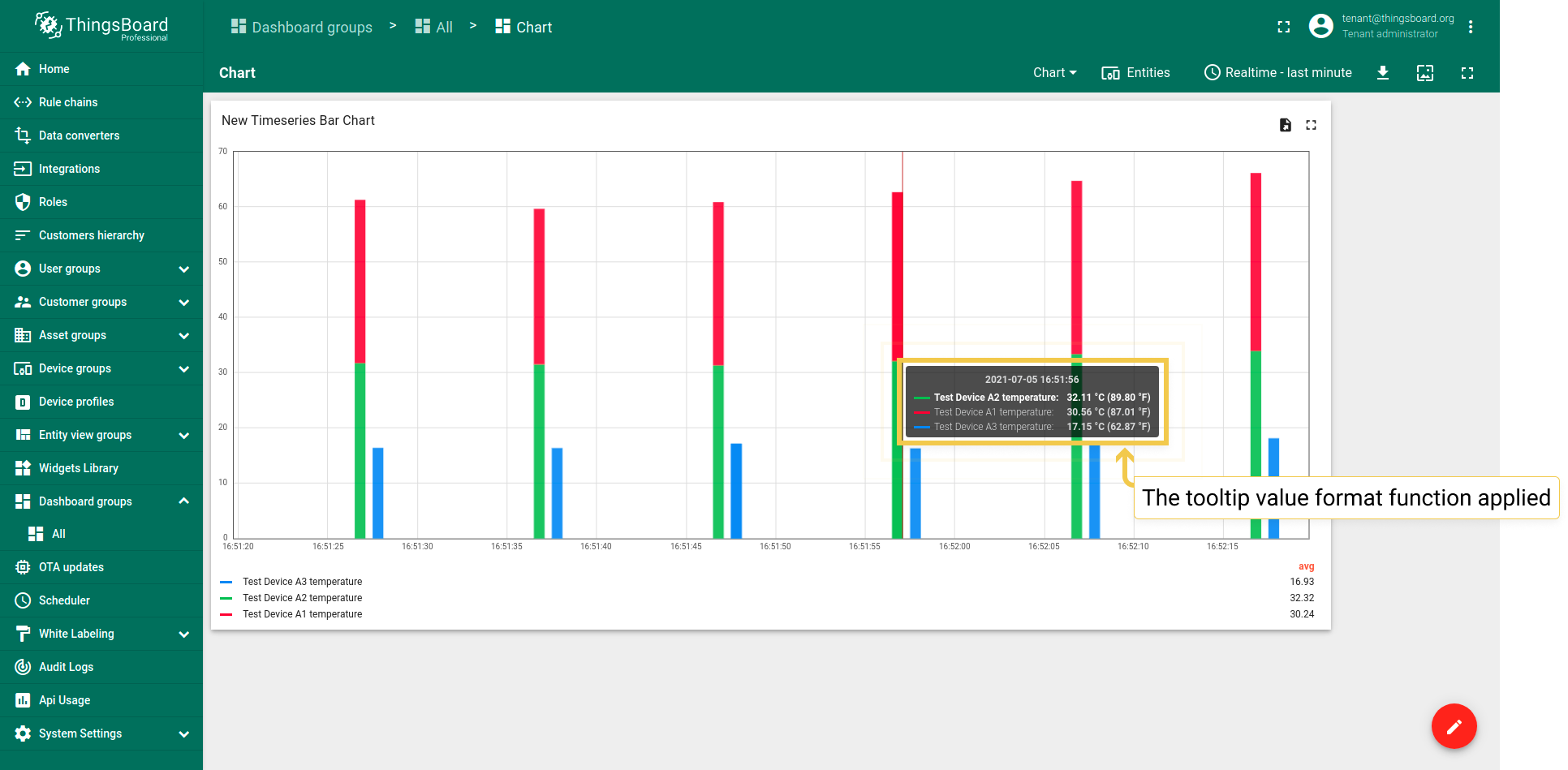 Hover the mouse over the widget to see tooltip with applied Tooltip value format function.